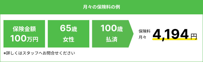 月々の保険料の例（保険金額100万円／65歳 女性／100歳払済）保険料月々4,194円